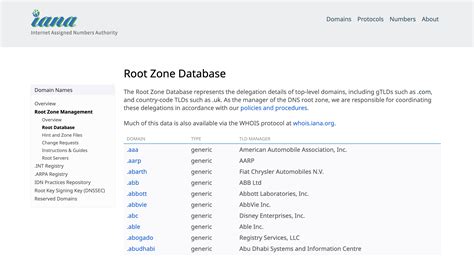 whois lv|WHOIS .